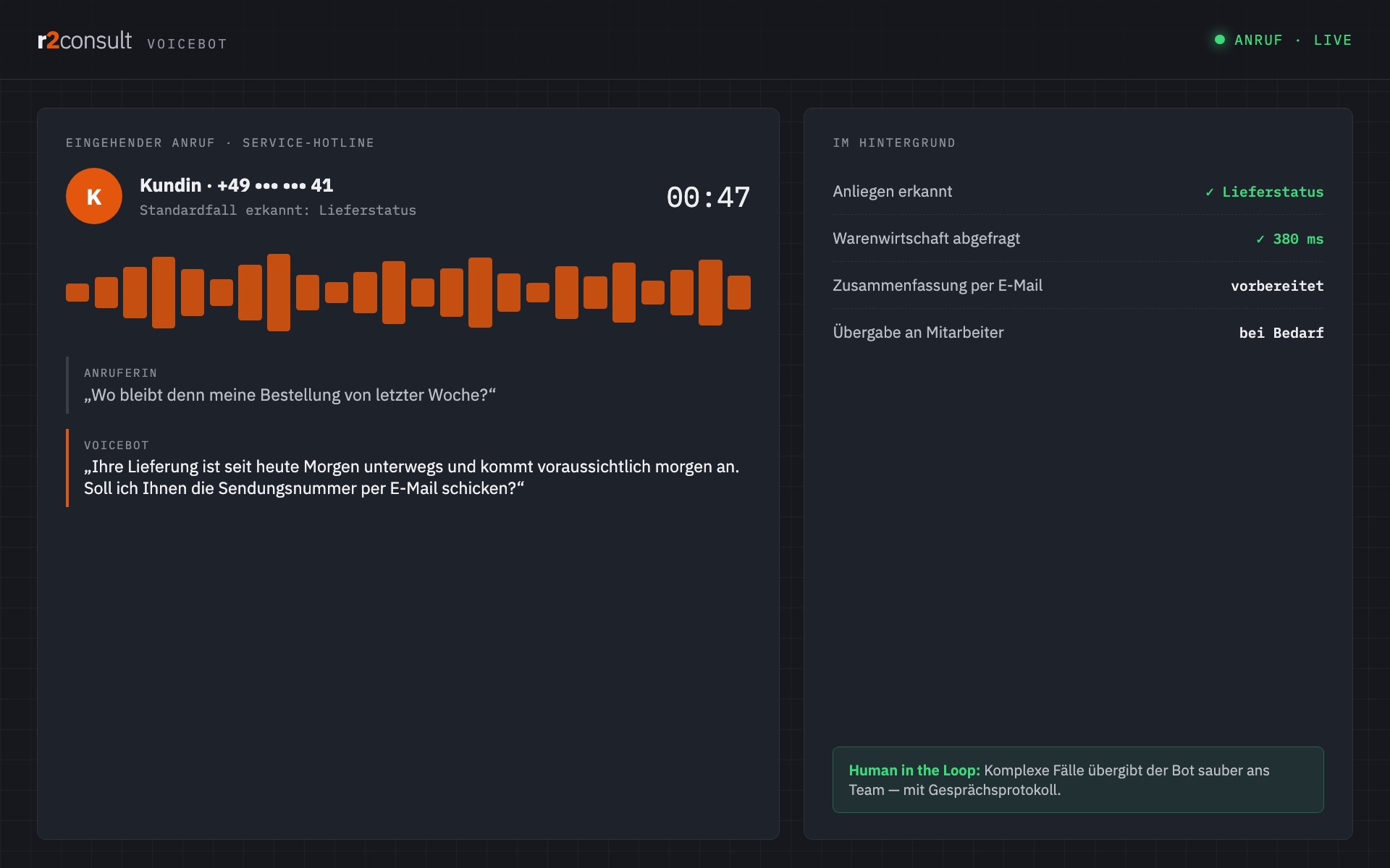 VoiceBot — schematische Ansicht eines laufenden Anrufs